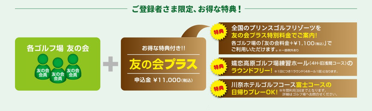 ご登録者さま限定、お得な特典!