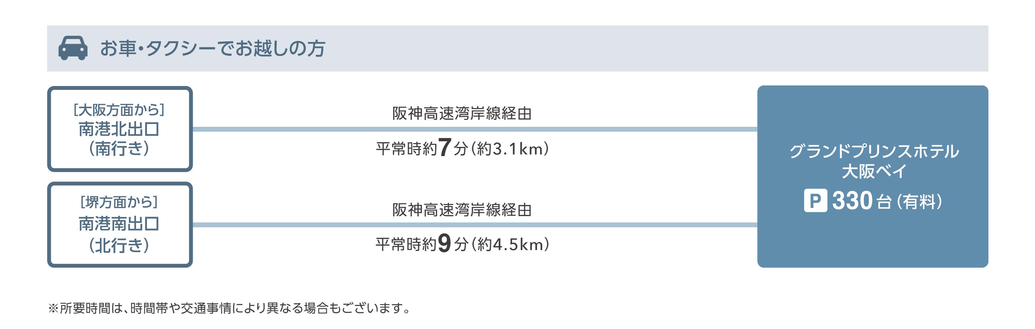お車・タクシーでお越しのお客さま