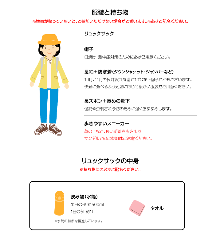 服装と持ち物