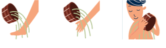 つま先から腿へ→指先から腕、肩へ→徐々に濡らして