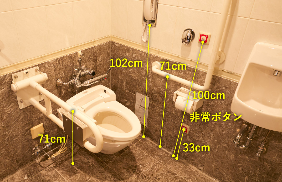 トイレ周りのサイズ 非常ボタン上側の高さ100センチメートル 非常ボタン下側の高さ33センチメートル トイレ左側手すりの高さ71センチメートル トイレ右側手すりの高さ71センチメートル トイレ内電話の高さ102センチメートル
