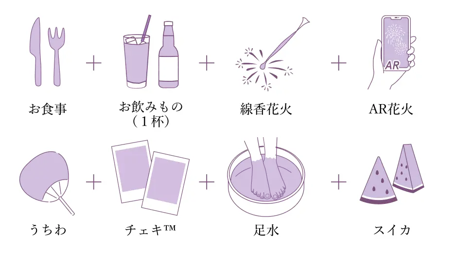 お食事、お飲みもの1杯、線香花火、AR花火、うちわ、チェキ™、足水、スイカ