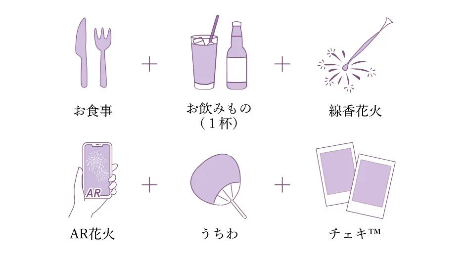 お食事、お飲みもの1杯、線香花火、AR花火、うちわ、チェキ™