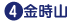 金時山