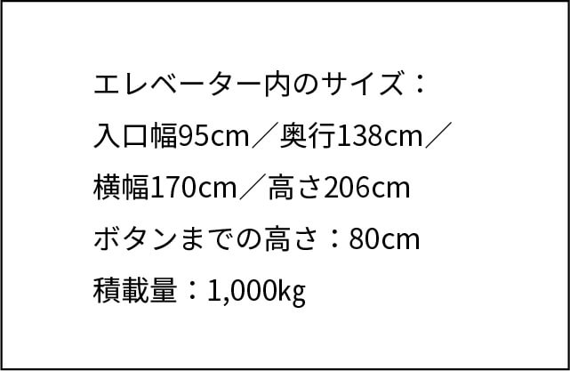 エレベーター内のサイズ:入口幅95センチメートル/奥行138センチメートル/ 横幅170センチメートル/高さ206センチメートル ボタンまでの高さ:80センチメートル 積載量:1,000キログラム